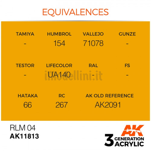 Vernice Acrilica AK Serie Air 3rd Gen RLM 04