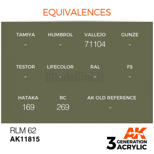 Vernice Acrilica AK Serie Air 3rd Gen RLM 62