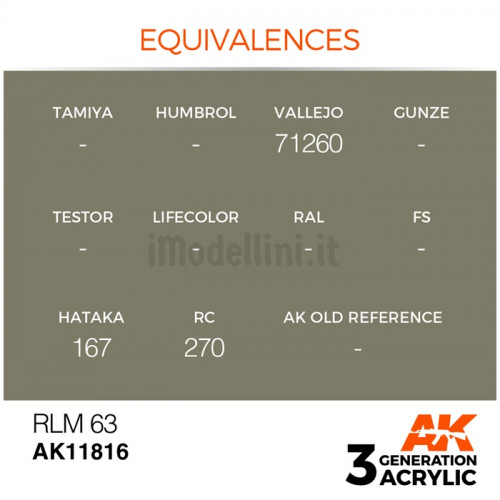 Vernice Acrilica AK Serie Air 3rd Gen RLM 63
