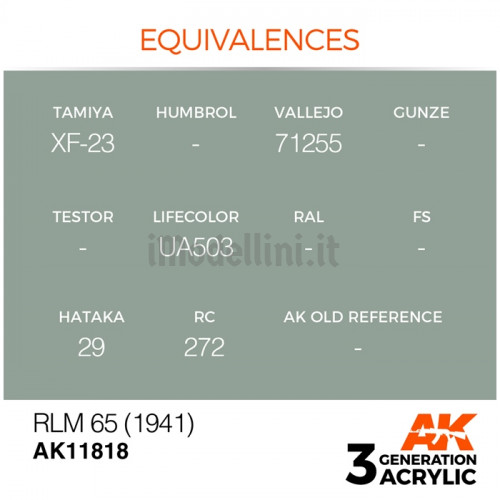 Vernice Acrilica AK Serie Air 3rd Gen RLM 65 1941