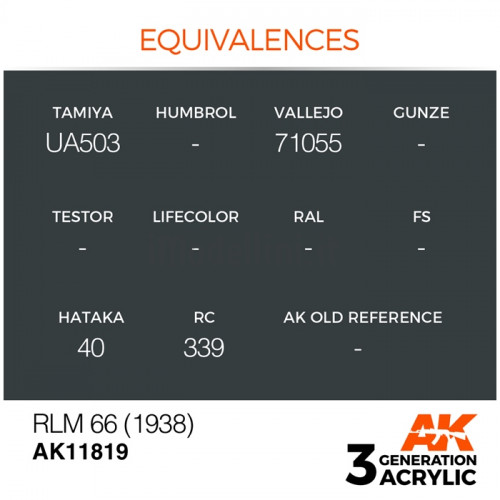 Vernice Acrilica AK Serie Air 3rd Gen RLM 66 1938