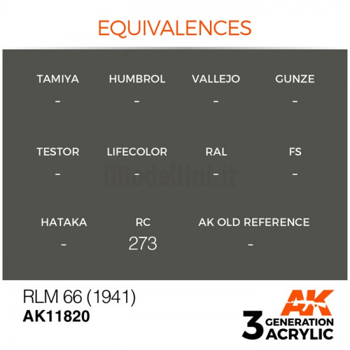 Vernice Acrilica AK Serie Air 3rd Gen RLM 66 1941