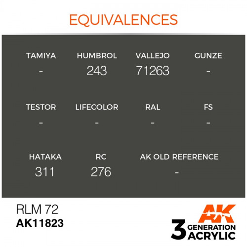 Vernice Acrilica AK Serie Air 3rd Gen RLM 72