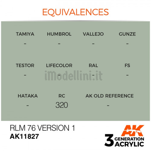 Vernice Acrilica AK Serie Air 3rd Gen RLM 76 Ver 1