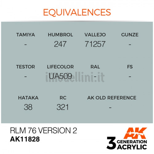 Vernice Acrilica AK Serie Air 3rd Gen RLM 76 Ver 2