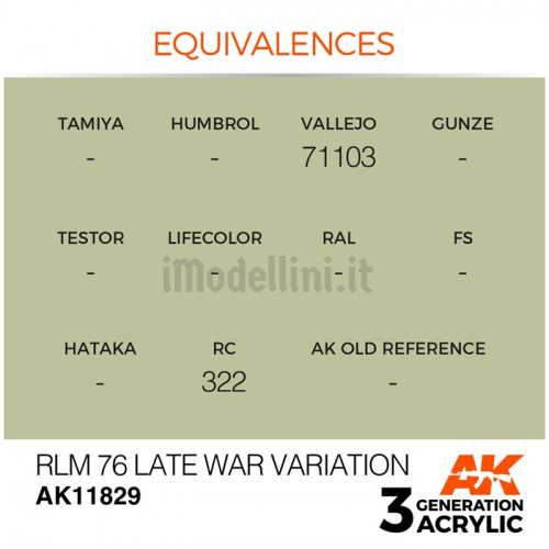 Vernice Acrilica AK Serie Air 3rd Gen RLM 76 Late War Var