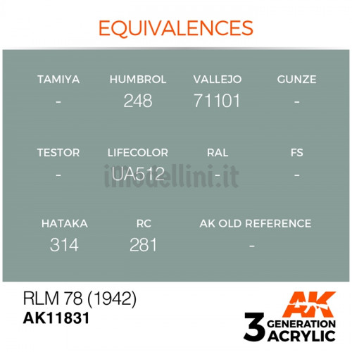 Vernice Acrilica AK Serie Air 3rd Gen RLM 78 1942