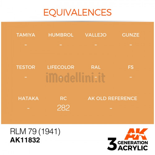 Vernice Acrilica AK Serie Air 3rd Gen RLM 79 1941