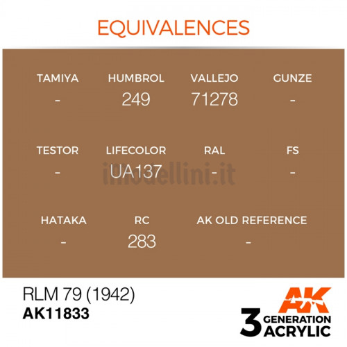 Vernice Acrilica AK Serie Air 3rd Gen RLM 79 1942