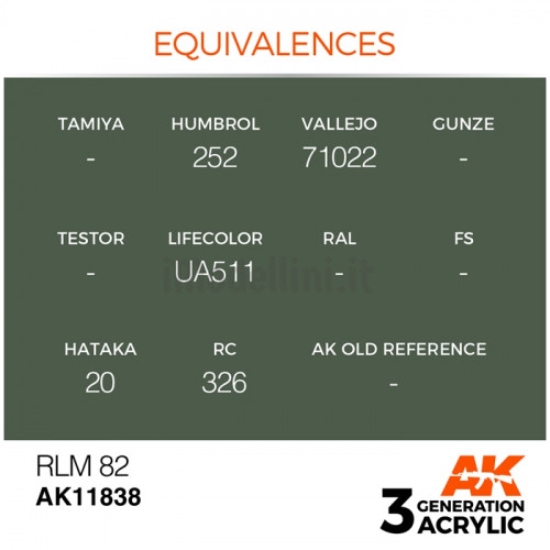 Vernice Acrilica AK Serie Air 3rd Gen RLM 82