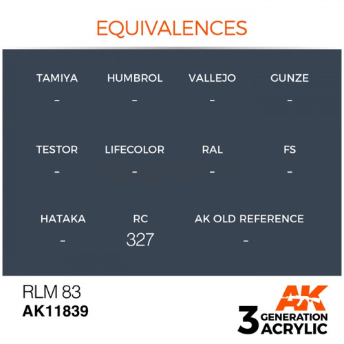 Vernice Acrilica AK Serie Air 3rd Gen RLM 83
