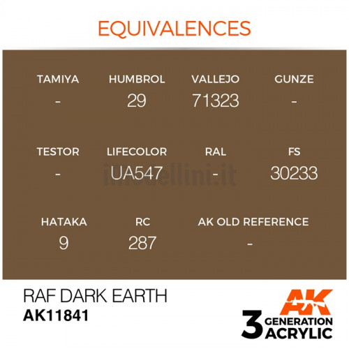 Vernice Acrilica AK Serie Air 3rd Gen RAF Dark Earth