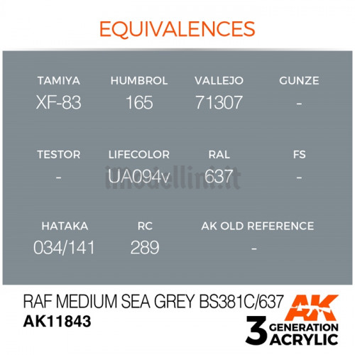 Vernice Acrilica AK Serie Air 3rd Gen RAF Medium Sea Grey BS381C/637