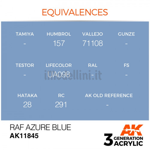 Vernice Acrilica AK Serie Air 3rd Gen RAF Azure Blue