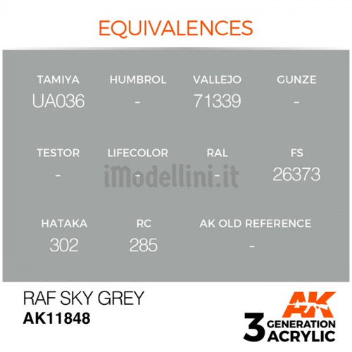 Vernice Acrilica AK Serie Air 3rd Gen RAF Sky Grey