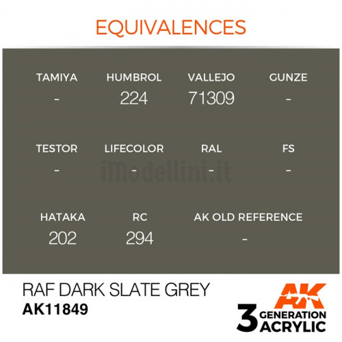 Vernice Acrilica AK Serie Air 3rd Gen RAF Dark Slate Grey