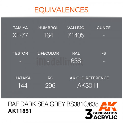 Vernice Acrilica AK Serie Air 3rd Gen RAF Dark Sea Grey BS381C/638