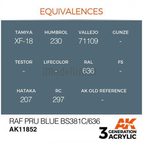 Vernice Acrilica AK Serie Air 3rd Gen RAF PRU Blue BS381C/636