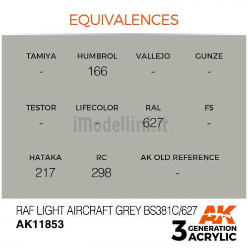 Vernice Acrilica AK Serie Air 3rd Gen RAF Light Aircraft Grey BS381C/627