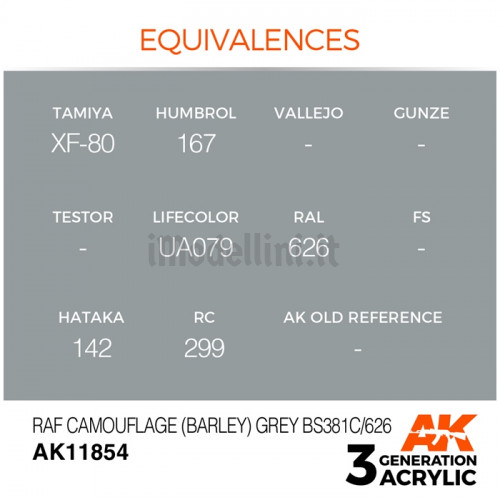 Vernice Acrilica AK Serie Air 3rd Gen RAF Camouflage (Barley) Grey BS381C/626