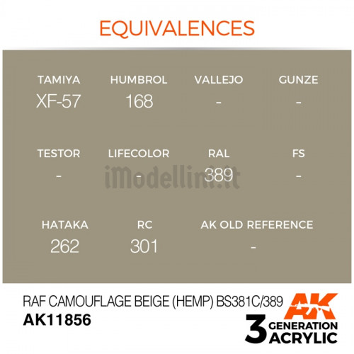 Vernice Acrilica AK Serie Air 3rd Gen RAF Camouflage Beige (Hemp) BS381C/389