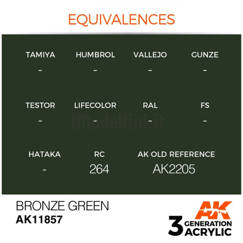 Vernice Acrilica AK Serie Air 3rd Gen Bronze Green