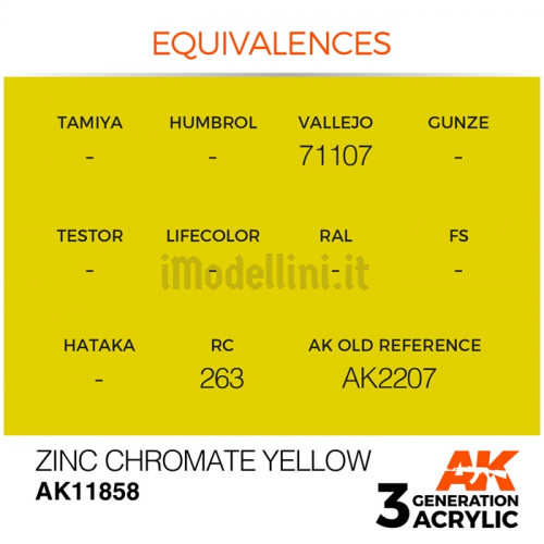 Vernice Acrilica AK Serie Air 3rd Gen Zinc Chromate Yellow
