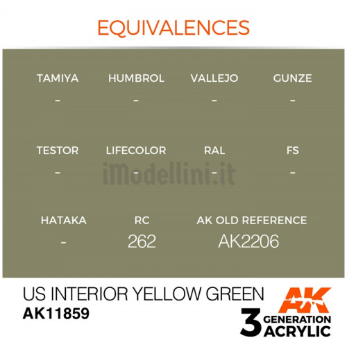 Vernice Acrilica AK Serie Air 3rd Gen US Interior Yellow Green