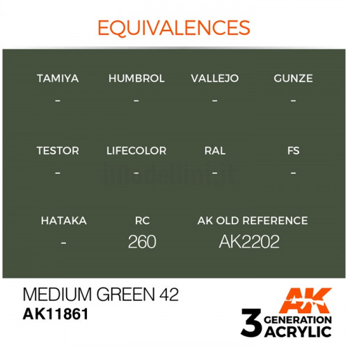 Vernice Acrilica AK Serie Air 3rd Gen Medium Green 42
