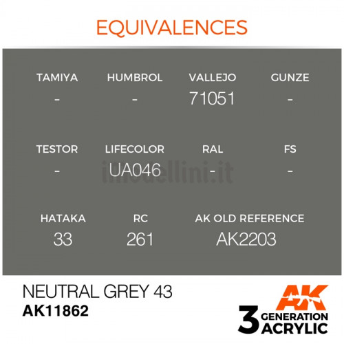 Vernice Acrilica AK Serie Air 3rd Gen Neutral Grey 43