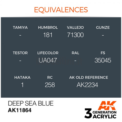Vernice Acrilica AK Serie Air 3rd Gen Deep Sea Blue
