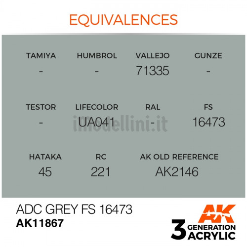 Vernice Acrilica AK Serie Air 3rd Gen ADC Grey FS 16473