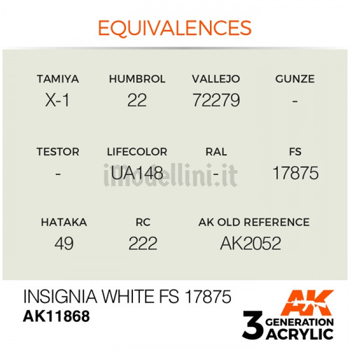 Vernice Acrilica AK Serie Air 3rd Gen Insignia White FS 17875