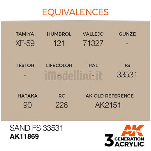 Vernice Acrilica AK Serie Air 3rd Gen Sand FS 33531