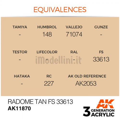 Vernice Acrilica AK Serie Air 3rd Gen Radome Tan FS 33613