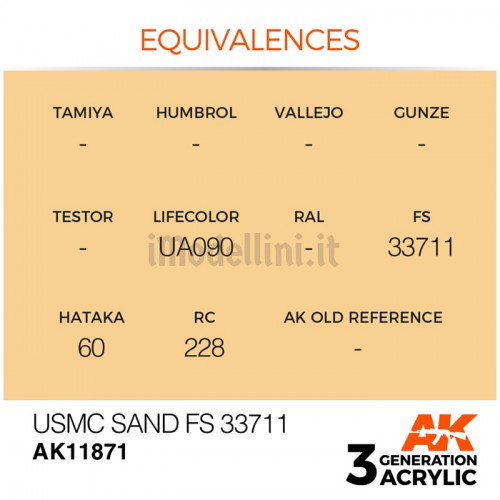 Vernice Acrilica AK Serie Air 3rd Gen USMC Sand FS 33711