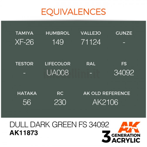 Vernice Acrilica AK Serie Air 3rd Gen Dull Dark Green FS 34092