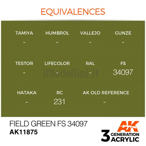 Vernice Acrilica AK Serie Air 3rd Gen Field Green FS 34097