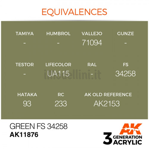 Vernice Acrilica AK Serie Air 3rd Gen Green FS 34258