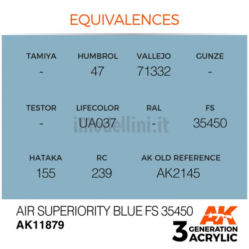 Vernice Acrilica AK Serie Air 3rd Gen Air Superiority Blue FS 35450