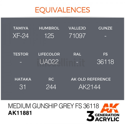 Vernice Acrilica AK Serie Air 3rd Gen Medium Gunship Grey FS 36118