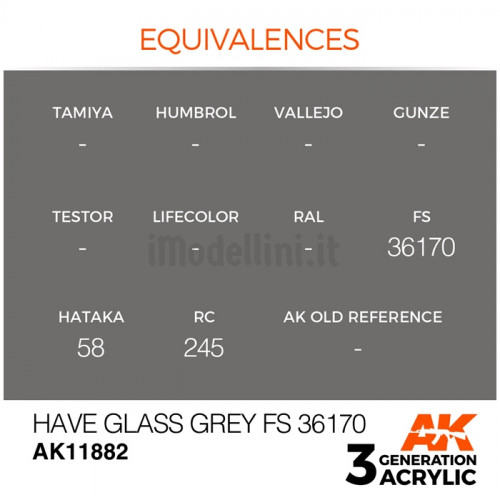 Vernice Acrilica AK Serie Air 3rd Gen Have Glass Grey FS 36170