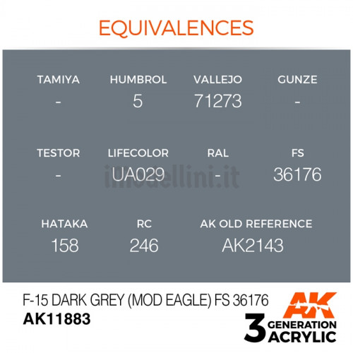 Vernice Acrilica AK Serie Air 3rd Gen F-15 Dark Grey Mod Eagle FS 36176