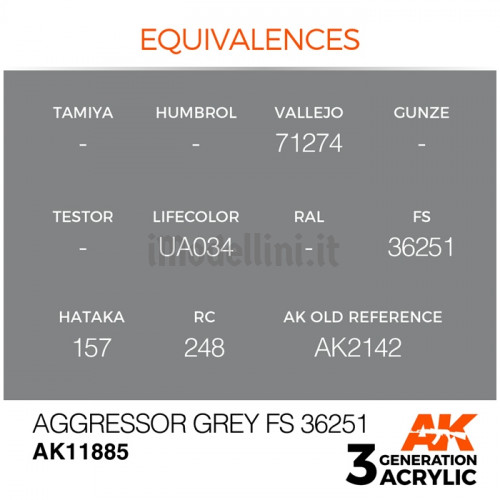 Vernice Acrilica AK Serie Air 3rd Gen Aggressor Grey FS 36251