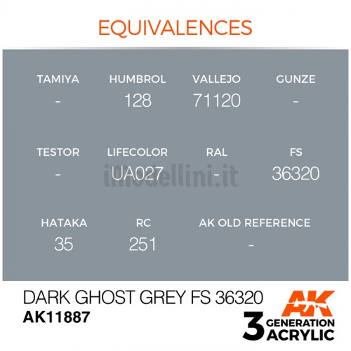 Vernice Acrilica AK Serie Air 3rd Gen Dark Ghost Grey FS 36320