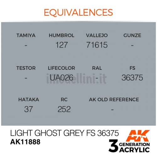 Vernice Acrilica AK Serie Air 3rd Gen Light Ghost Grey FS 36375
