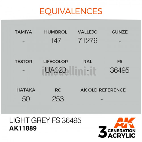 Vernice Acrilica AK Serie Air 3rd Gen Light Grey FS 36495
