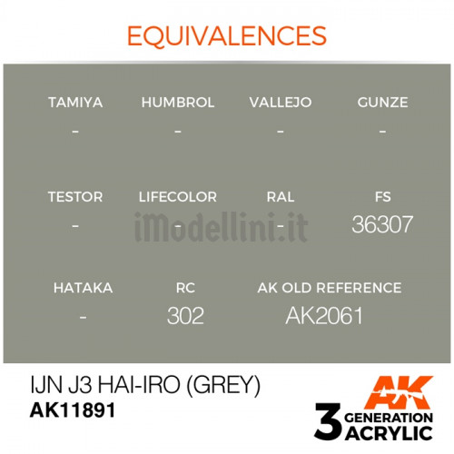 Vernice Acrilica AK Serie Air 3rd Gen IJN J3 Hai-iro (Grey)