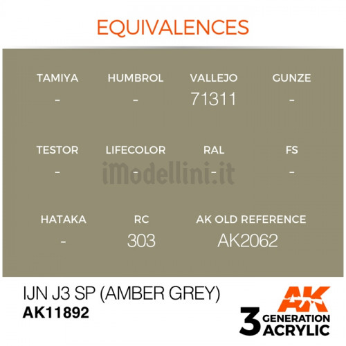 Vernice Acrilica AK Serie Air 3rd Gen IJN J3 SP (Amber Grey)