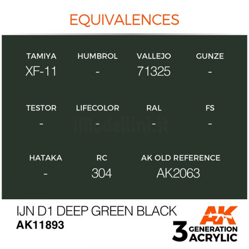 Vernice Acrilica AK Serie Air 3rd Gen IJN D1 Deep Green Black